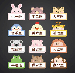 卡通门牌