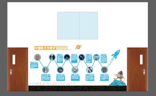 校园文化 航天文化 科技室 