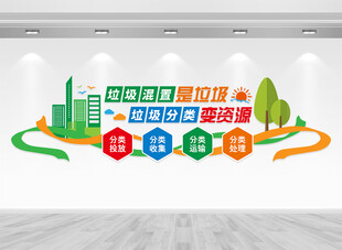 垃圾分类文化墙