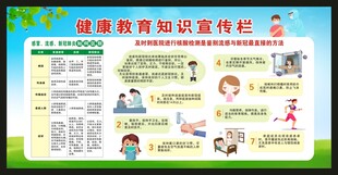 健康教育知识宣传栏
