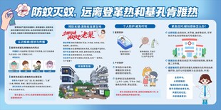 远离登革热和基孔肯雅热