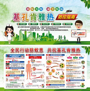 基孔肯雅热宣传