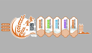 学校食堂珍惜粮食拒绝浪费墙贴标