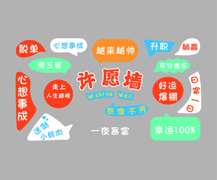 网红许愿墙烧烤饭店装饰创意墙面