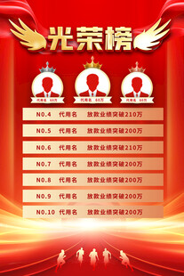 销售光荣榜海报