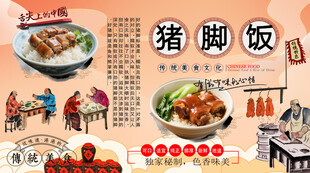 猪脚饭背景墙