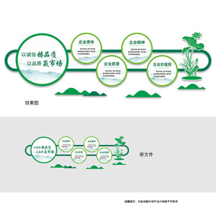 公司标语文化墙