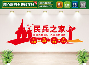 民兵之家文化墙