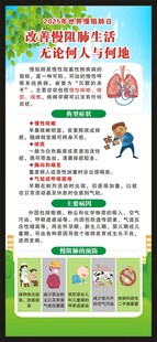 世界慢阻肺日展架