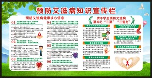 艾滋病日宣传栏