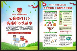 心梗救治日展板
