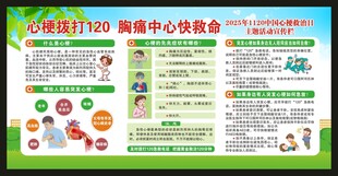 心梗救治日宣传栏