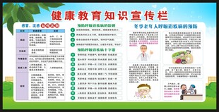 健康教育知识宣传栏
