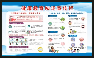健康教育知识宣传栏