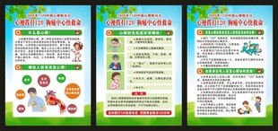 心梗救治日展板