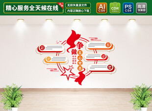 五心好党员文化墙