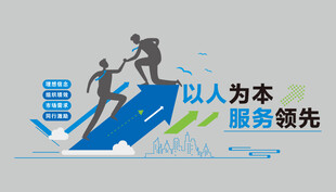 企业服务理念文化墙