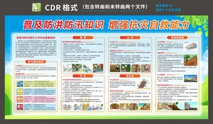 防洪防汛自救知识