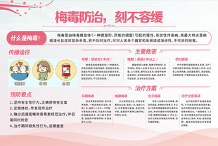 医院梅毒防治宣传栏