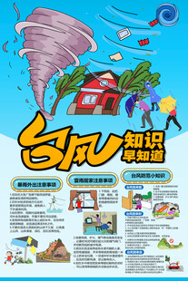 台风海报