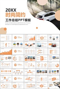 汽车销售4S店汽车行业PPT