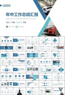 汽车销售4S店汽车行业PPT
