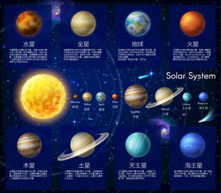精美太阳系八大行星素材图
