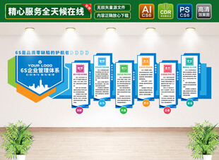 6S企业管理文化墙