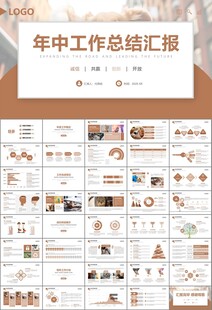 宠物行业医院美容宠物店ppt