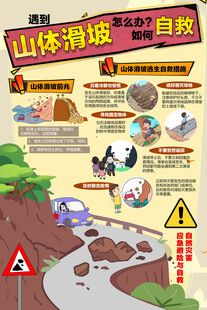 遇到山体滑坡如何自救