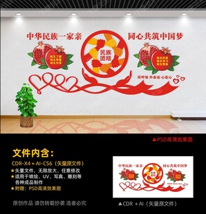 民族团结文化墙