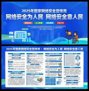 网络安全展板