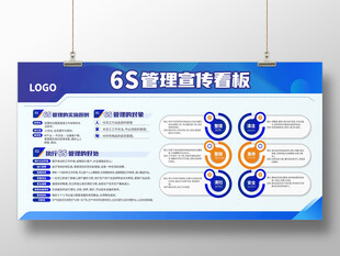 6S制度展板
