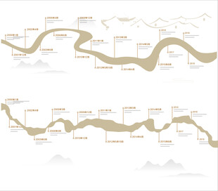 时间轴两款ai供选择