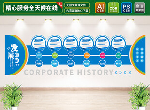 企业发展历程文化墙
