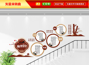 和谐校园校园楼梯文化墙