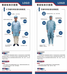 标准着装示意图