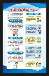 冬季健康教育海报