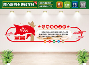 党的教育方针文化墙