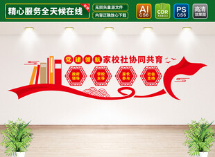 家校社协同共育文化墙