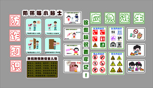卡通防诈知识风格图标设计素材
