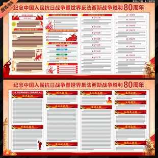 抗日战争胜利80周年展板