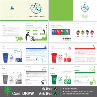 垃圾分类画册垃圾分类指导手册