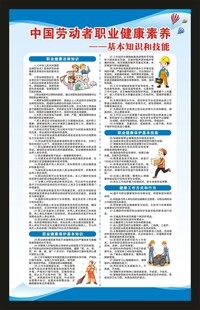 职业健康素养60条海报