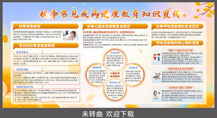 秋季健康宣传栏