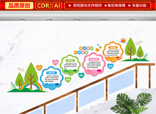 医院楼梯文化墙