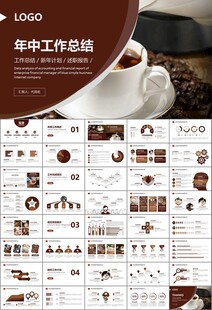 咖啡厅美食餐甜点咖啡文化PPT