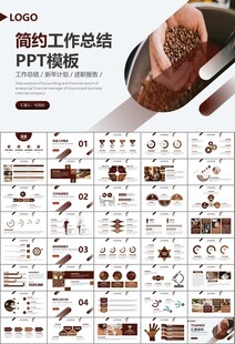 咖啡厅美食餐甜点咖啡文化PPT