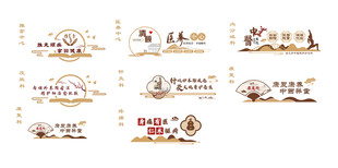 中医院科室文化墙