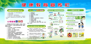 健康教育宣传栏